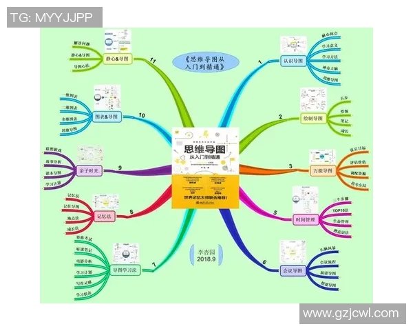 《系统化游泳教学法：从入门到提高的全方位训练指南》