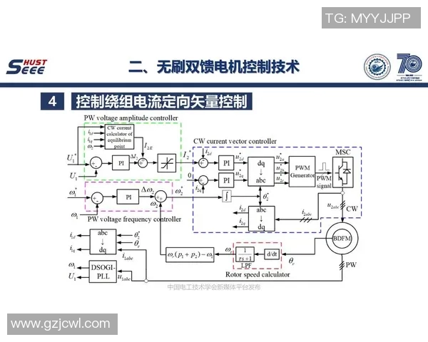 基于奖励机制的创新激励模式探索与应用研究