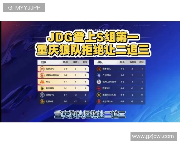 和平精英灵活性排行榜揭晓JDG战队荣登第五名引发热议